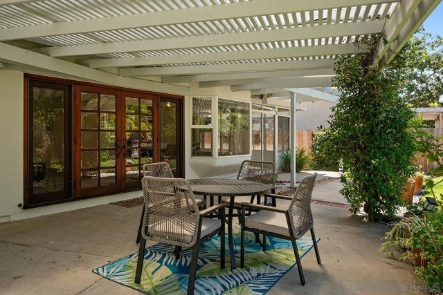 4260 Karensue Avenue, San Diego, CA 92122