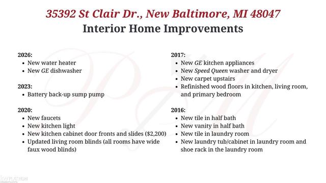 35392 St Clair Drive, New Baltimore, MI 48047