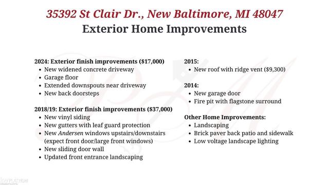 35392 St Clair Drive, New Baltimore, MI 48047