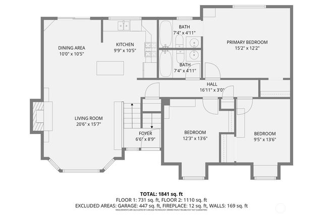 17217 92nd Avenue E, Puyallup, WA 98375