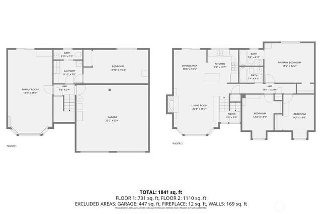 17217 92nd Avenue E, Puyallup, WA 98375
