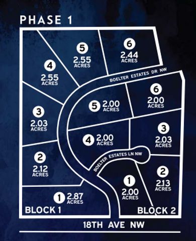 L5B2 Boelter Estates Drive NW, Rochester, MN 55901