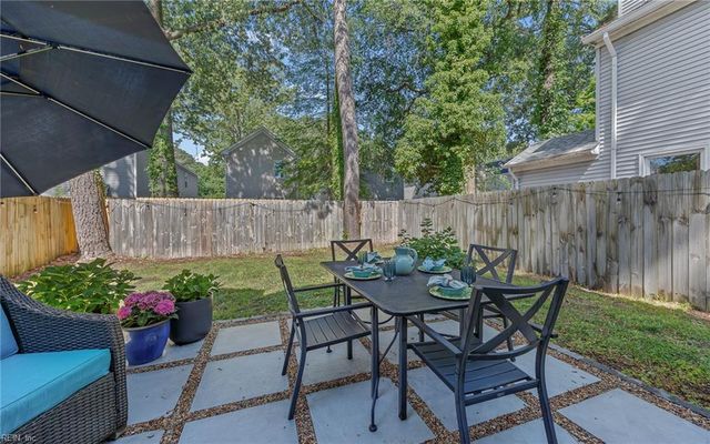 135 S Palm AVE, Virginia Beach, VA 23452