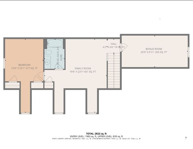 5671 Sullivan LN, Roanoke, VA 24012