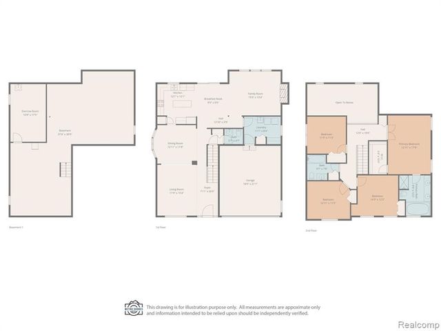 3710 Ridge View Drive, Trenton, MI 48183