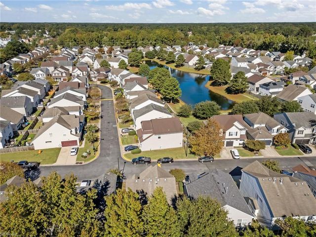 4026 River Breeze CIR, Chesapeake, VA 23321