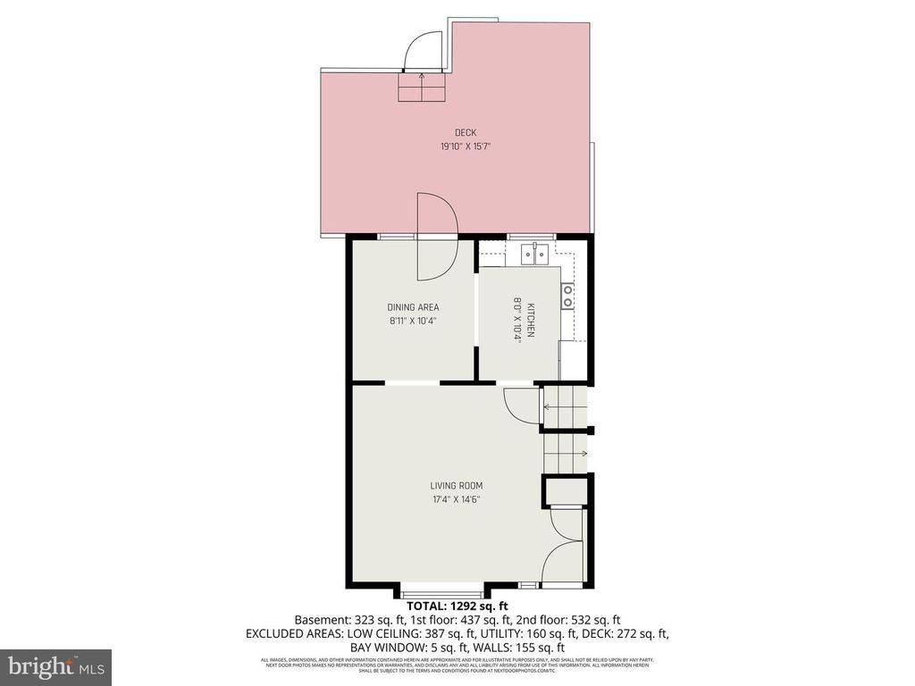 Image 25 of property listing at 504 E CRAIGHILL CHANNEL DR, Perryville, MD 21903
