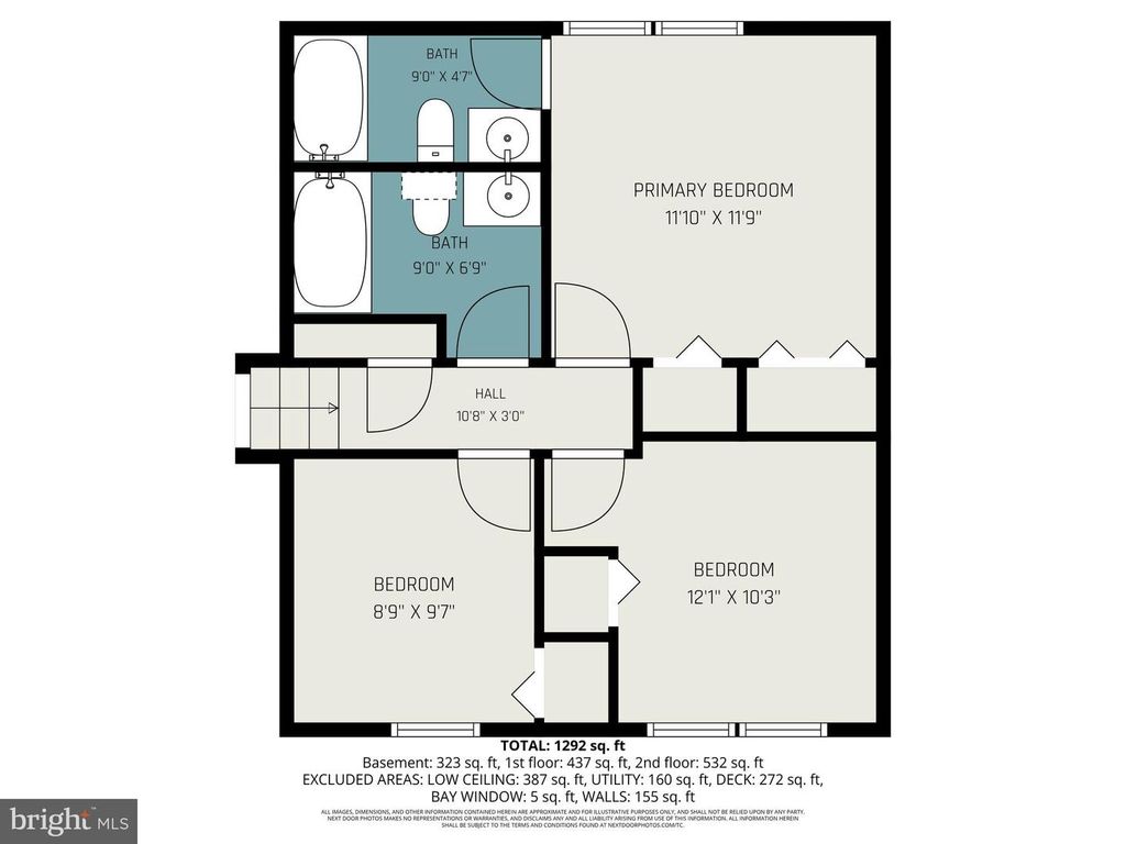 Image 26 of property listing at 504 E CRAIGHILL CHANNEL DR, Perryville, MD 21903