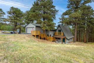 21959 Grandview Avenue, Golden, CO 80401