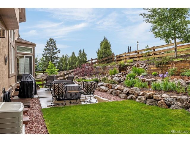 12265 Jones Park Ct, Colorado Springs, CO 80921