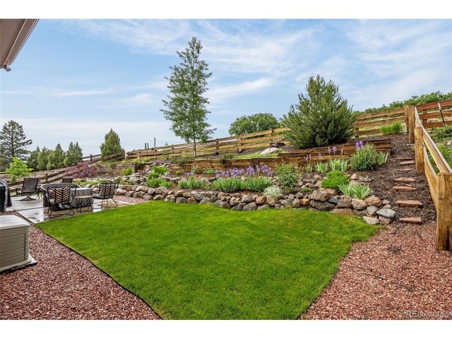 12265 Jones Park Ct, Colorado Springs, CO 80921
