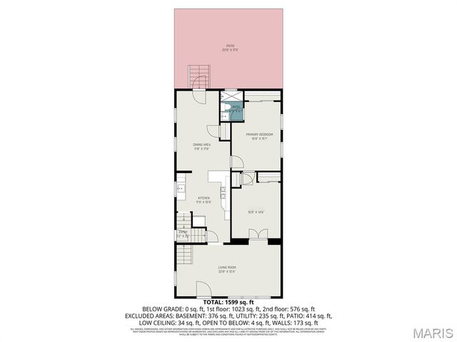 5416 Neosho Street, St Louis, MO 63109