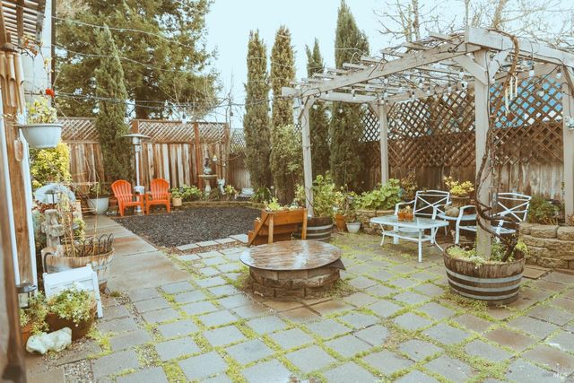 Address unavailable.