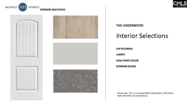 1527 Loose Leaf Lane, Blythewood, SC 29016