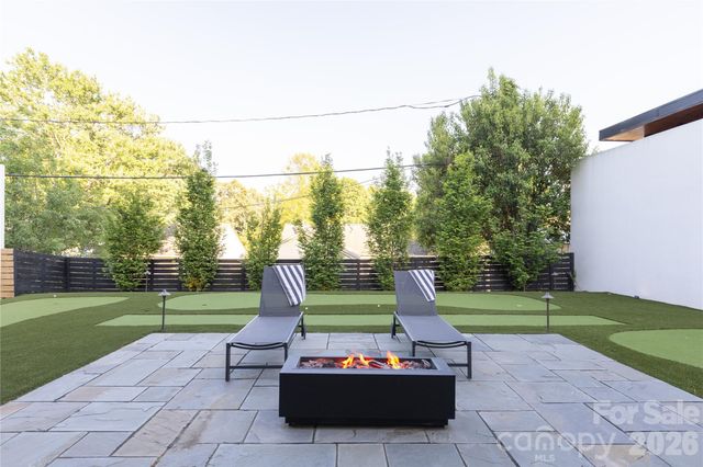 308 Frazier Avenue, Charlotte, NC 28216