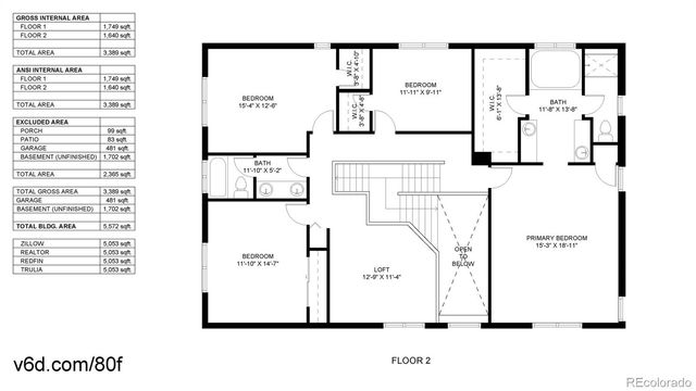 549 Arrowhead Drive, Loveland, CO 80537