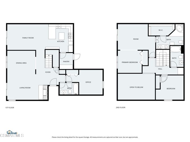 2461 Pinewood Place, Simi Valley, CA 93065