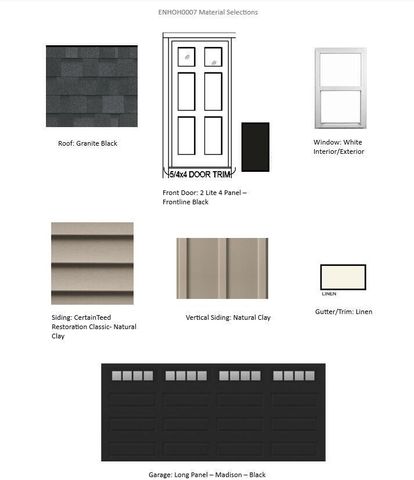 611 Belmont DRIVE, Watertown, WI 53094