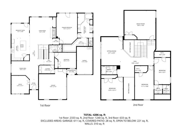 1005 High Hawk Trail, Euless, TX 76039