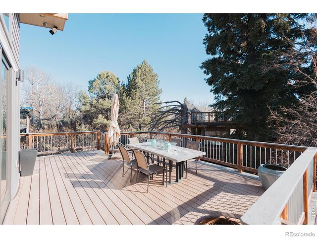 1917 Sheely Drive, Fort Collins, CO 80526