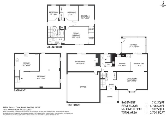 21300 Astolat DRIVE, Brookfield, WI 53045