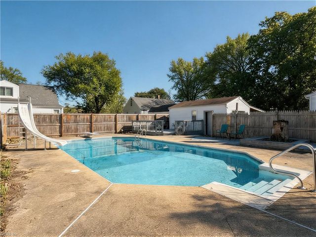 1720 Ashland AVE, Norfolk, VA 23509