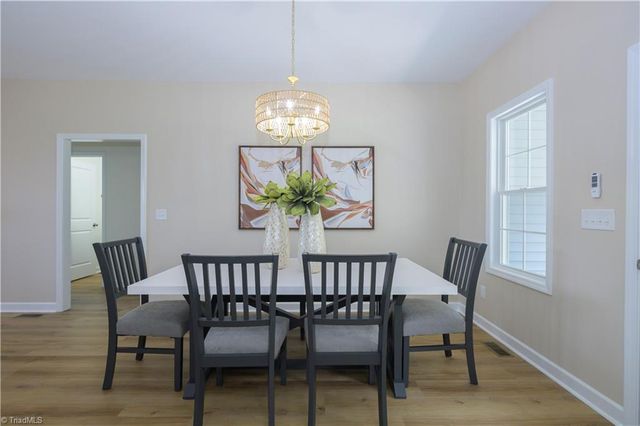 3168 Fox Glow Trail, Asheboro, NC 27205