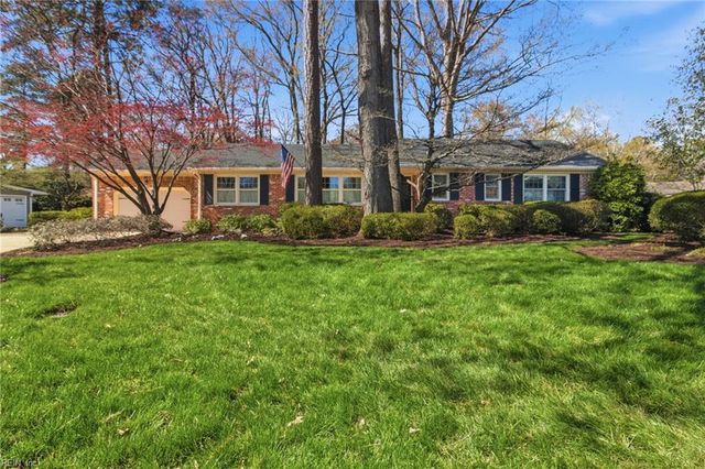 4609 Birdie CT, Virginia Beach, VA 23462