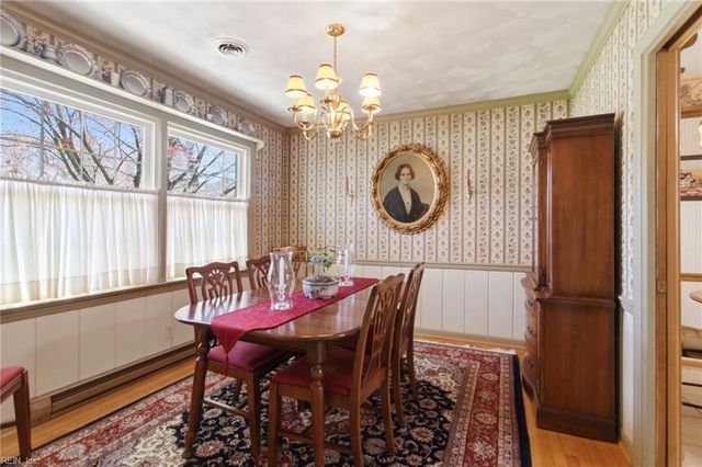 4609 Birdie CT, Virginia Beach, VA 23462