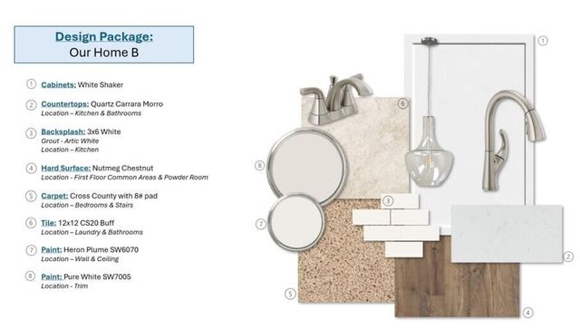 1285 Curlew Circle, Sumter, SC 29150