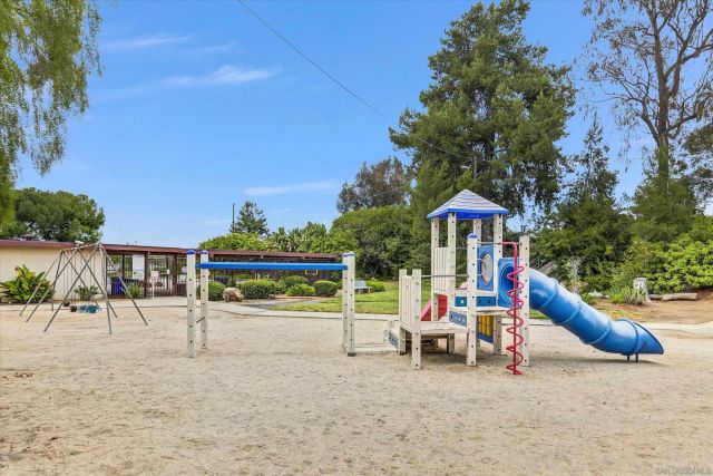 3801 Polaris Drive, La Mesa, CA 91941