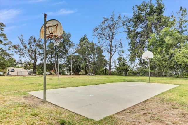 3801 Polaris Drive, La Mesa, CA 91941