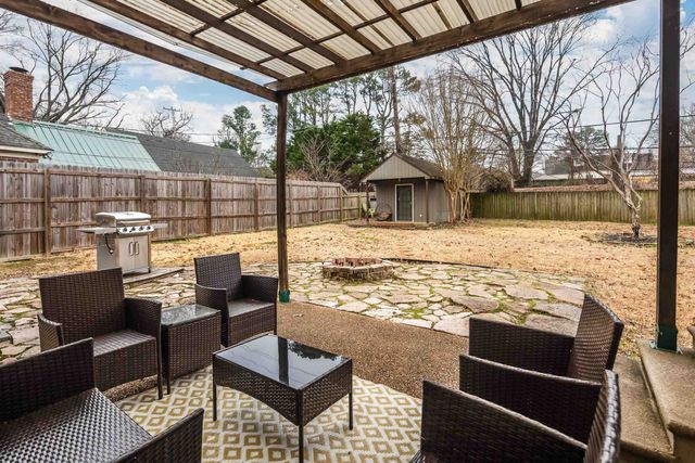 3787 S SWAN RIDGE CIR, Memphis, TN 38122