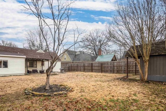 3787 S SWAN RIDGE CIR, Memphis, TN 38122