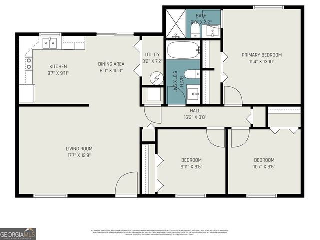 4905 Glenside Court, Stone Mountain, GA 30088