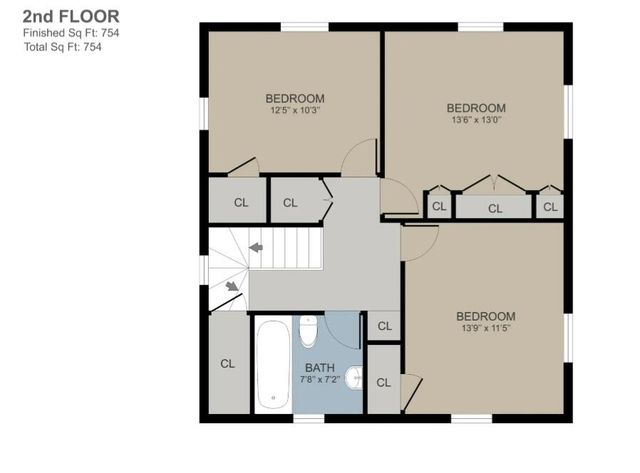 957 Maxwell Avenue Se, East Grand Rapids, MI 49506