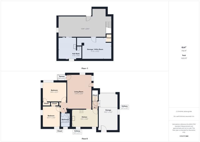 1638 N Oliver Ave, Wichita, KS 67208