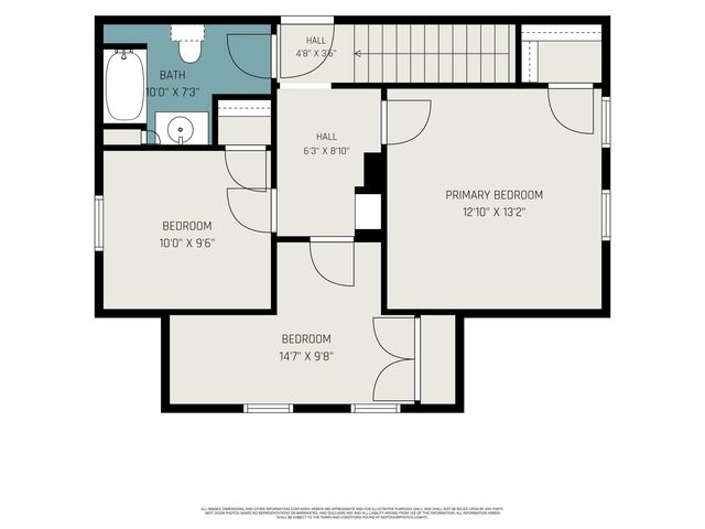 400 S Johnson Street, Bay City, MI 48708