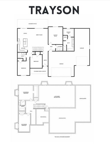 1230 N 3625 W CIR, Cedar City, UT 84721