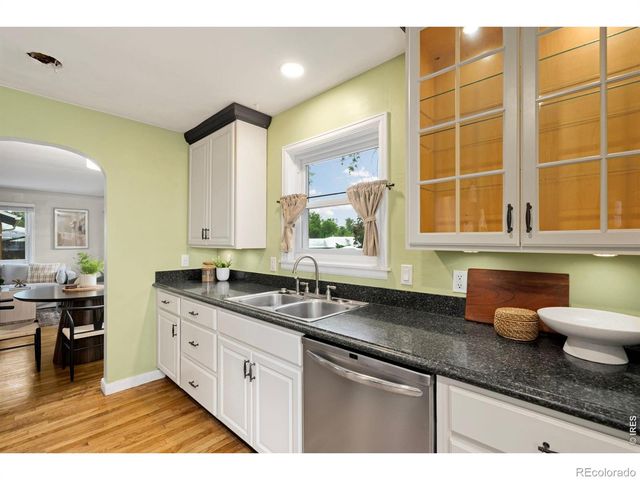 516 Parker Street, Fort Collins, CO 80525