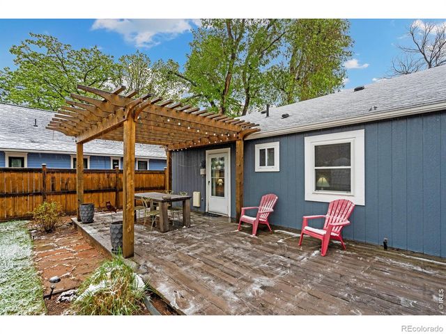 516 Parker Street, Fort Collins, CO 80525