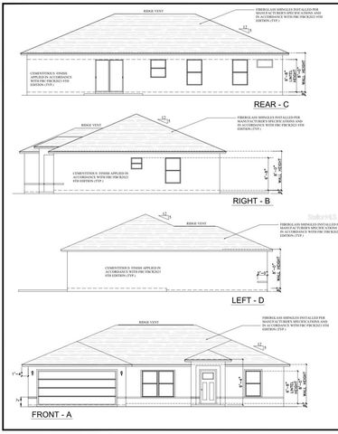3 GUAVA PASS RUN, Ocklawaha, FL 32179