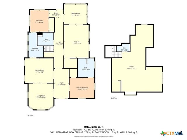 803 N 3rd Street, Temple, TX 76501