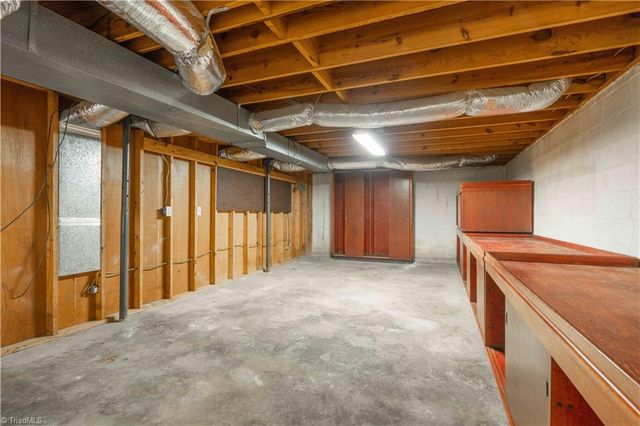 2910 Hope Valley Road, Winston-salem, NC 27106