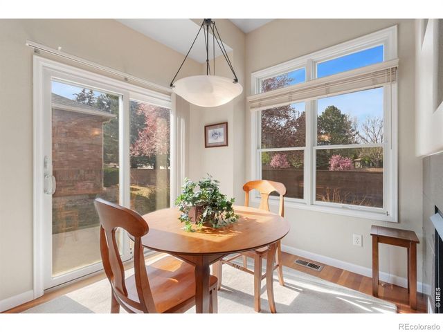 5194 Torrey Pines Court, Fort Collins, CO 80528