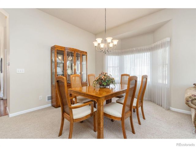 5194 Torrey Pines Court, Fort Collins, CO 80528