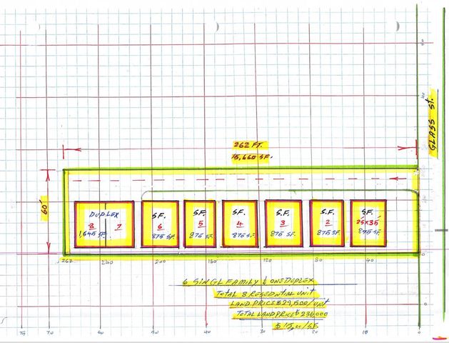 0 Glass St Street, Houston, TX 77016