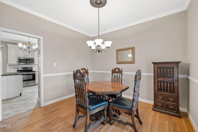 4500 Rivershyre Way, Raleigh, NC 27616