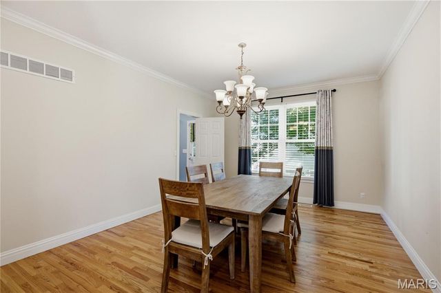 2143 Oak Drive, St Louis, MO 63131