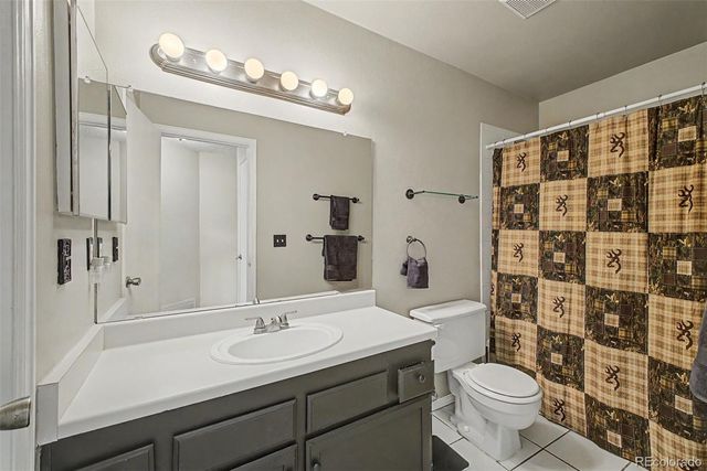648 Ridgeglen Way, Highlands Ranch, CO 80126